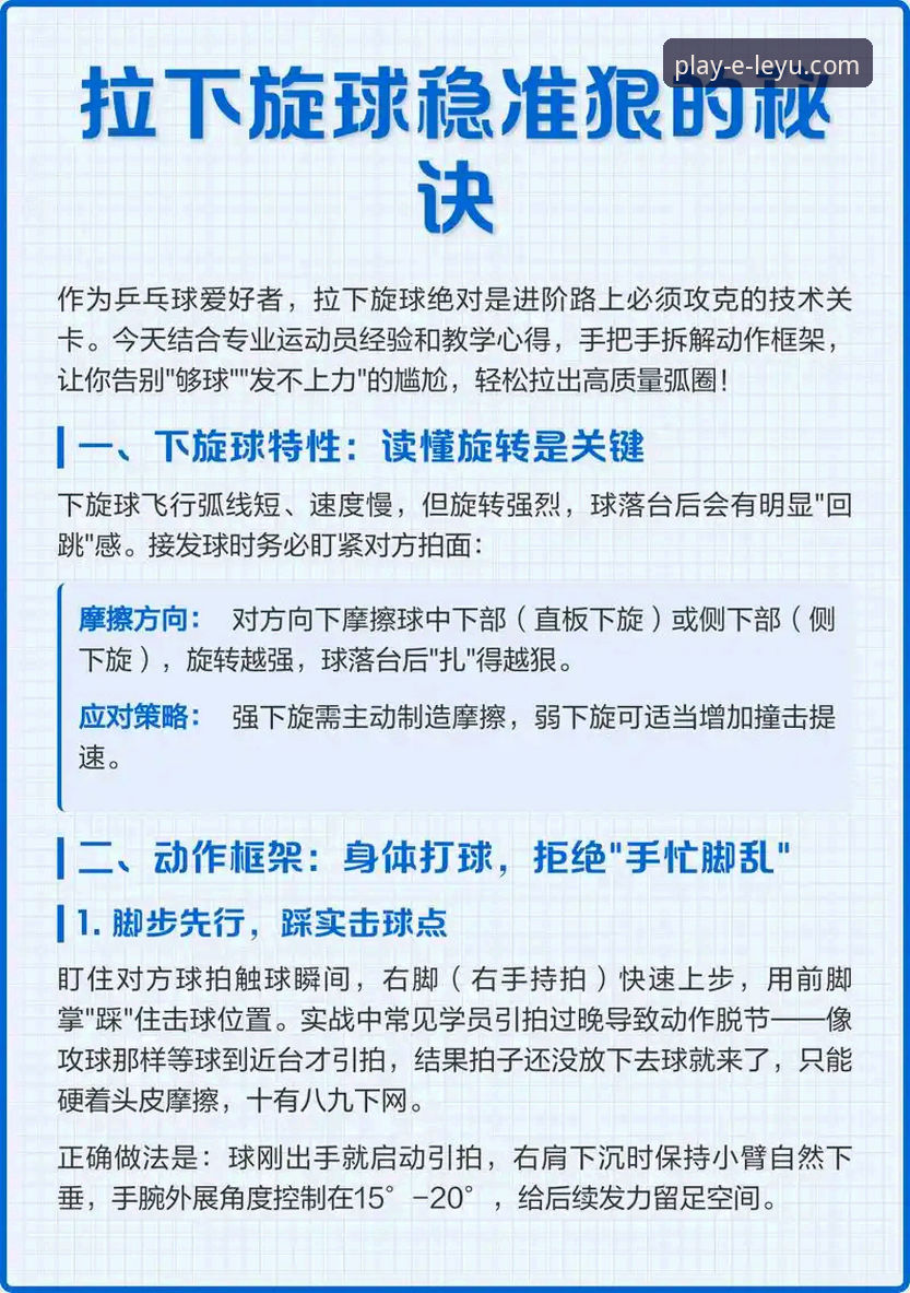如何通过乐鱼便捷操作快速获取最新体育资讯？