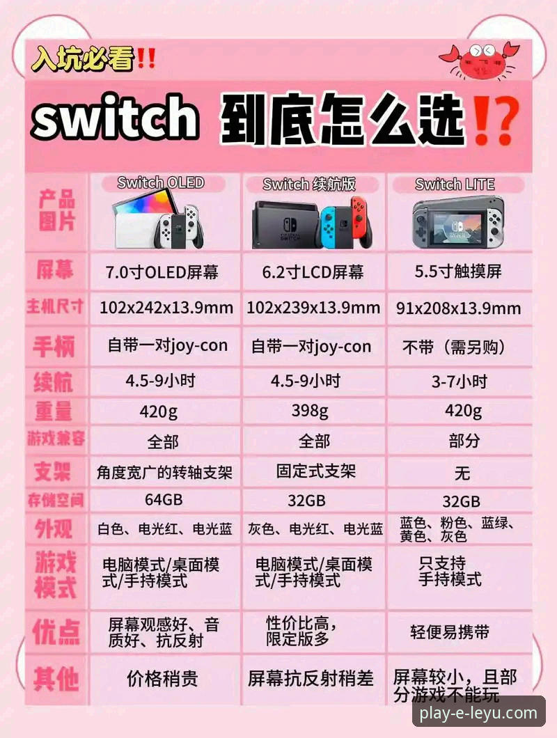 乐鱼移动端对比 乐鱼移动端对比,新手该怎么选?哪个版本更适合你?