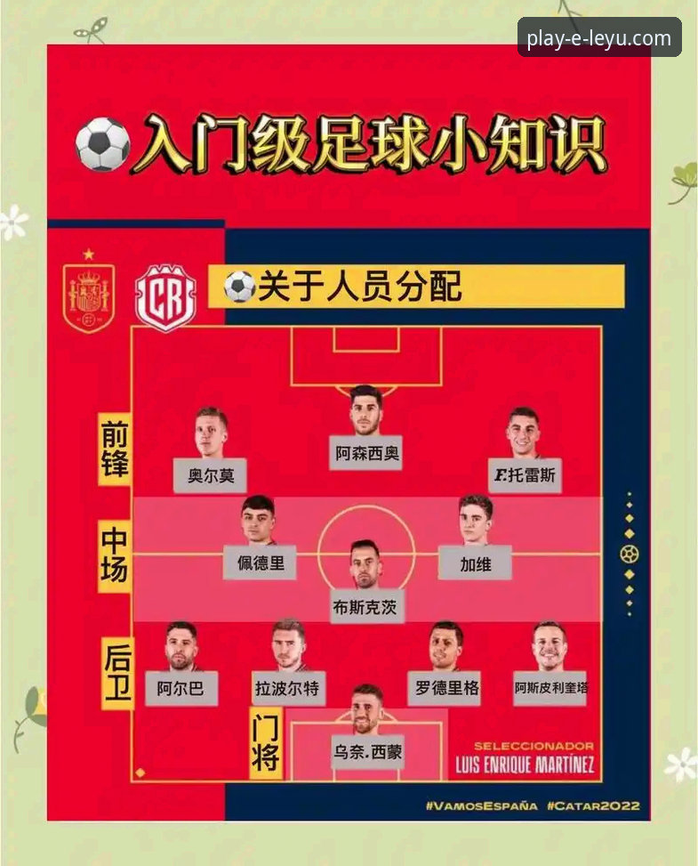 乐鱼官网手机版 世界杯新星观察实用指南:从亚马尔创纪录看乐鱼体育观赛体验
